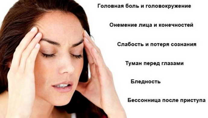 Симптомы спазмов сосудов головы