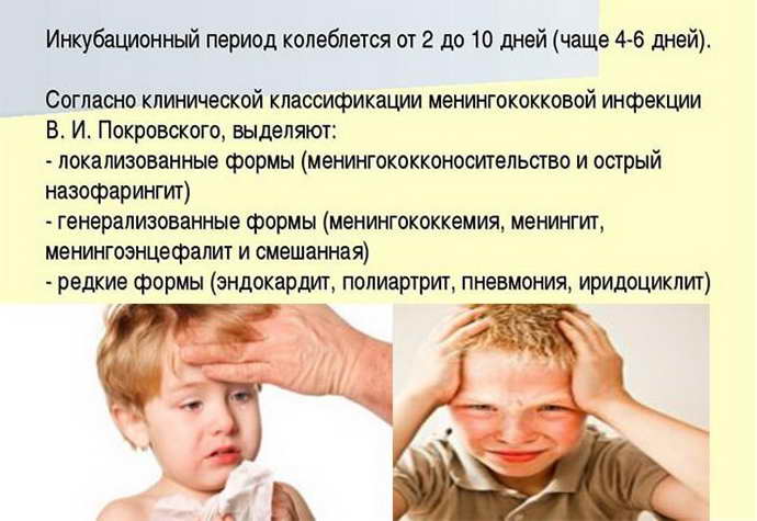 вирусный менингит у детей симптоматика