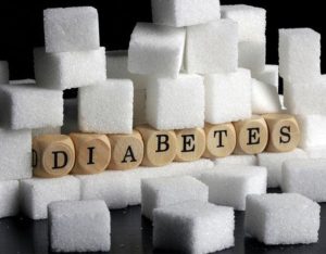 Тест на сахарный диабет с ответами