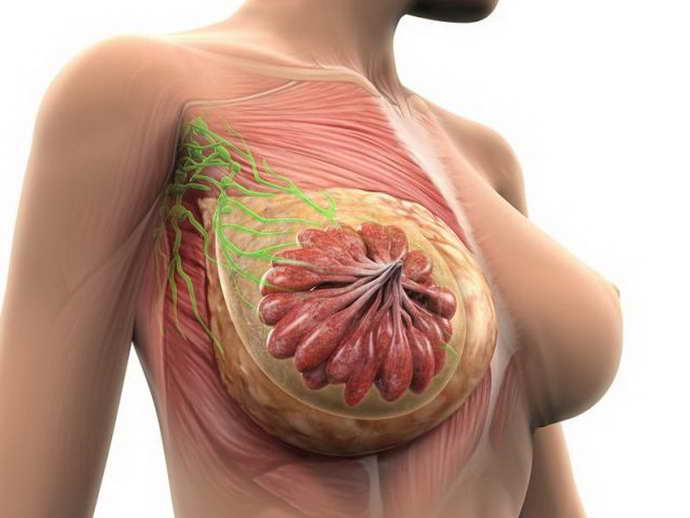 боль в молочной железе при остеохондрозе у женщин